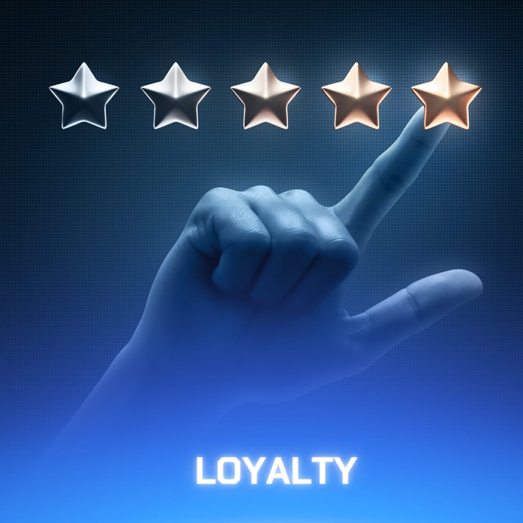 القمع التسويقي